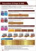 เบเยอร์ โพลียูรีเทน ระบบ 2 ส่วน  B-5000   ชนิดภายใน- กึ่งเงา-กึ่งด้าน (ด้าน 70%) I-513 / Beger  Polyurethane 2K B-5000 I-513