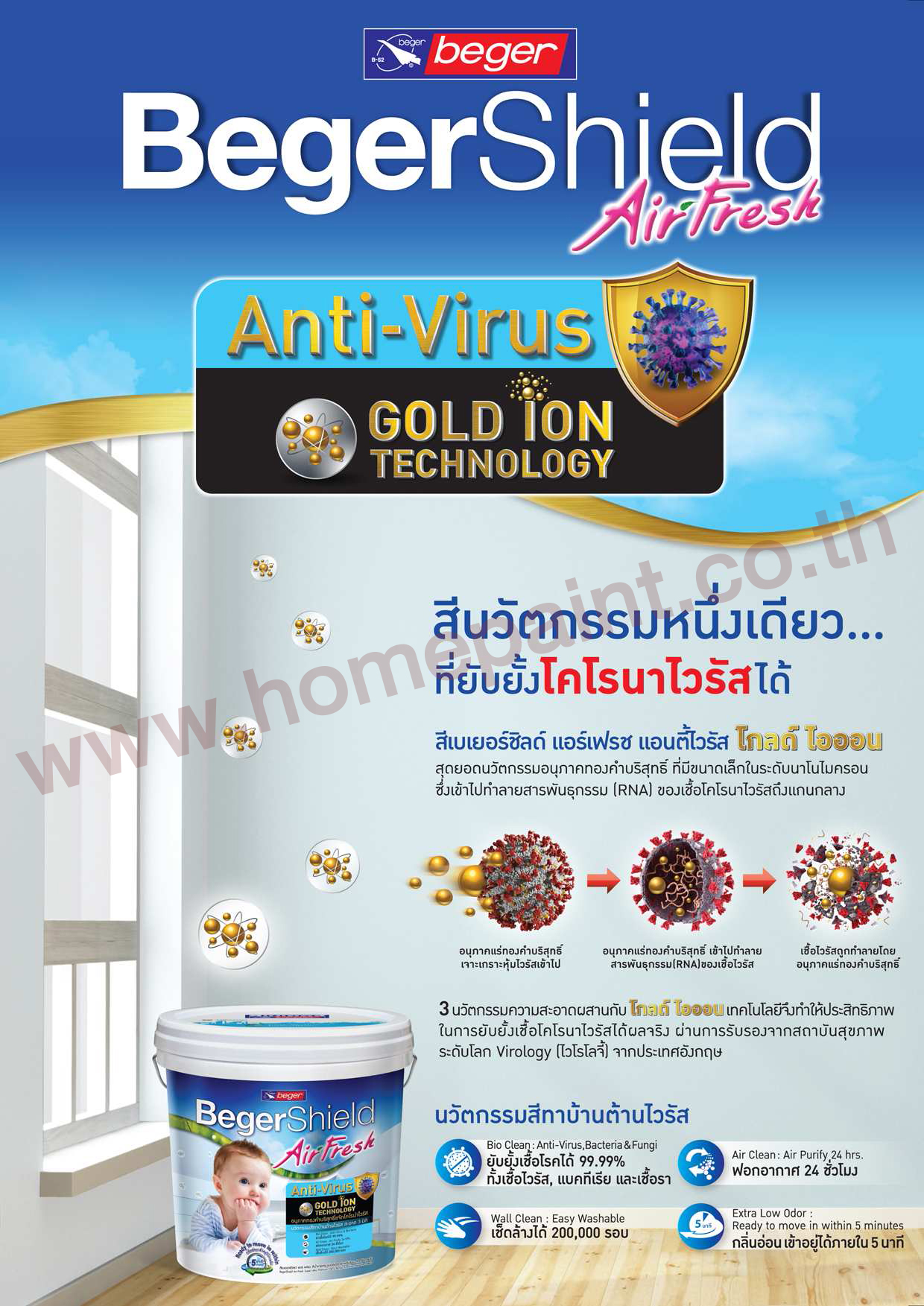 เบเยอร์ชิลด์ แอร์เฟรช กำจัดโคโรนาไวรัส / BegerShield AirFresh Gold iON