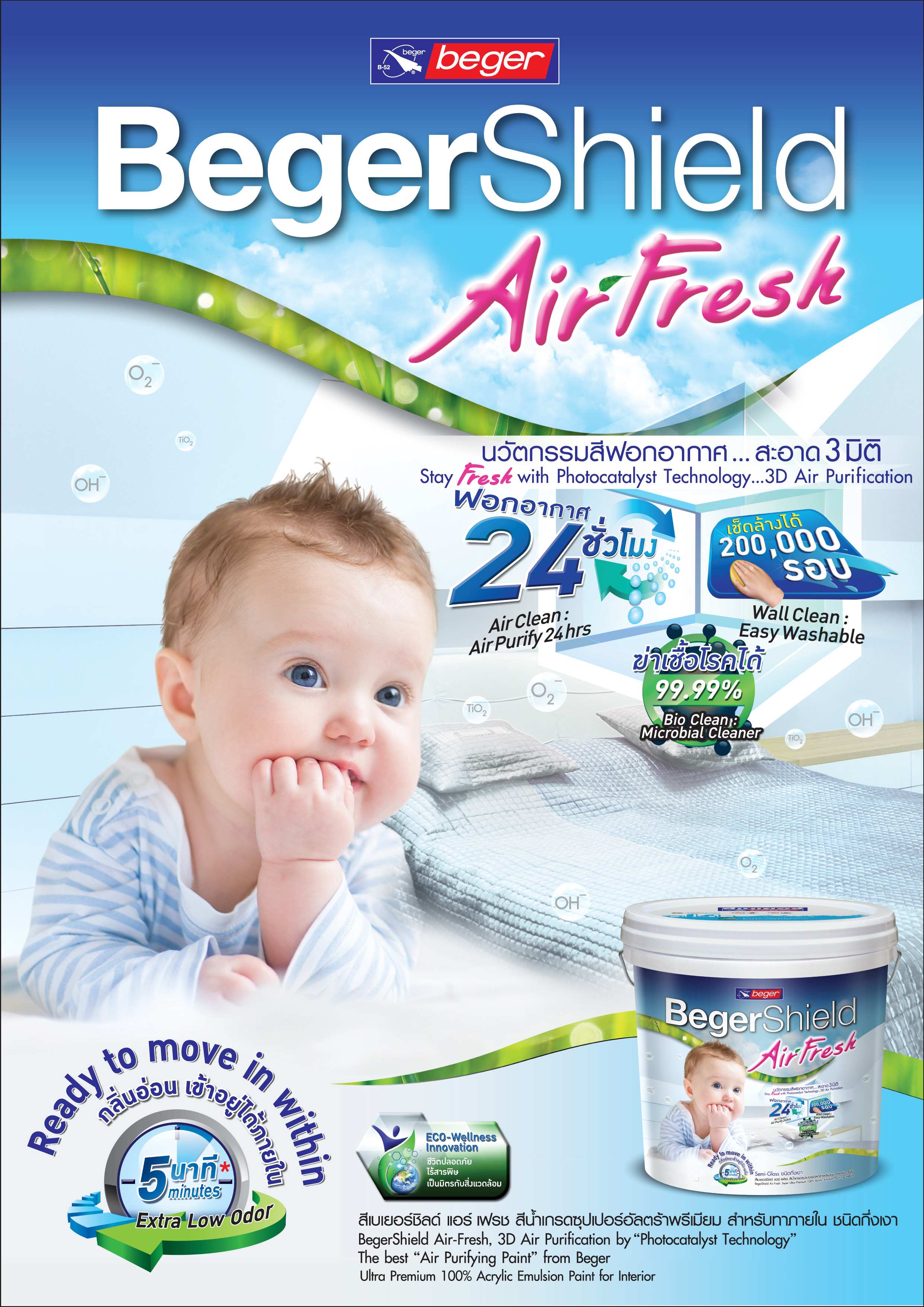 เบเยอร์ชิลด์ แอร์เฟรช กำจัดโคโรนาไวรัส / BegerShield AirFresh Gold iON