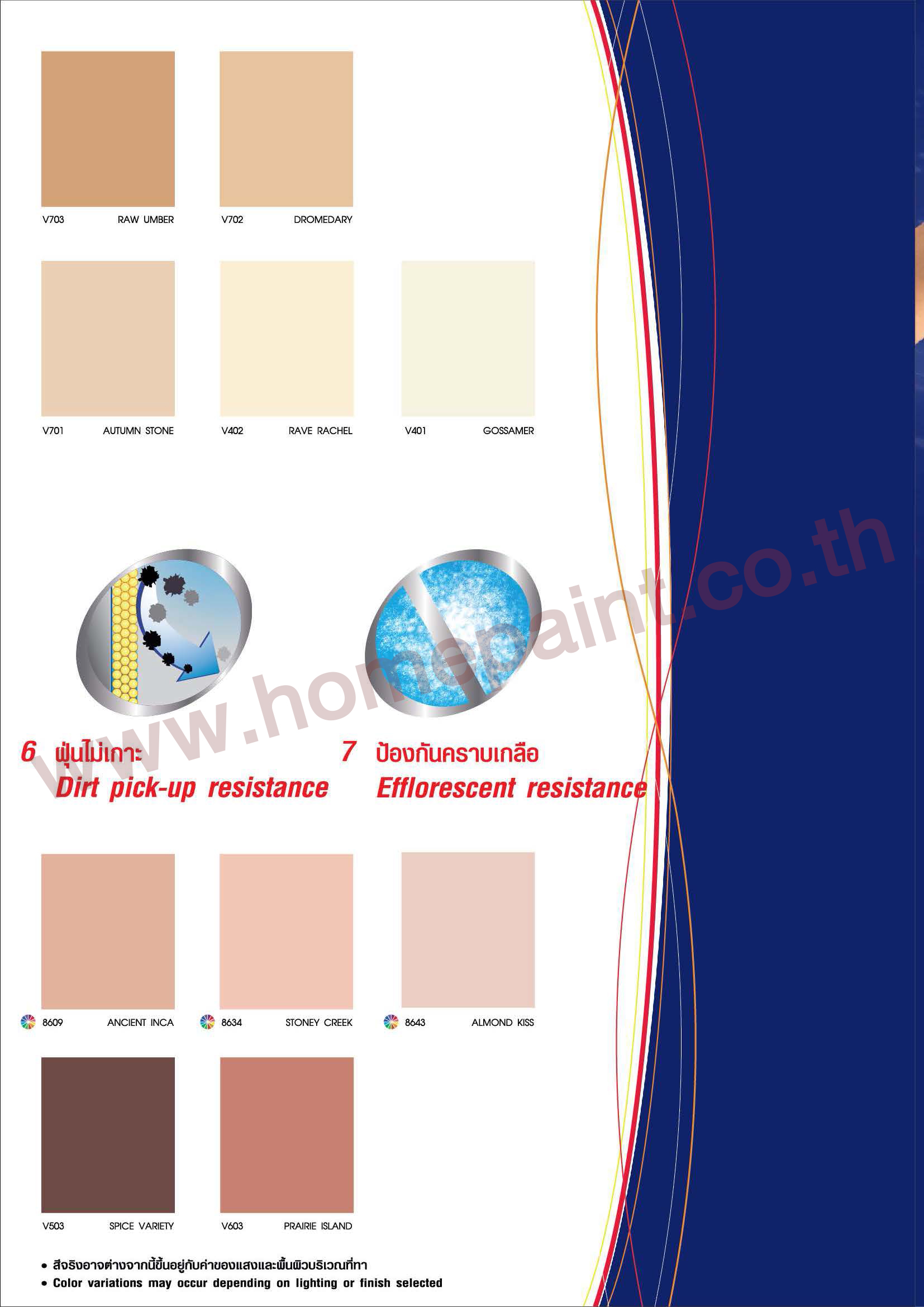 ทีโอเอ เซเว่น อิน วัน สีน้ำอะคริลิคยืดหยุ่นสูง ชนิดกึ่งเงา # เบส A / Toa 7in1 Semi - Gloss