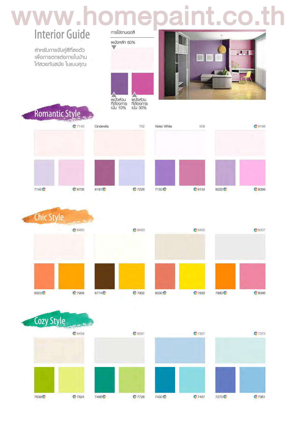 ทีโอเอ ชิลด์ วัน นาโน สีน้ำอะคริลิคชนิดด้าน สำหรับภายนอกและภายใน / Toa Shield-1 Nano Matt for Exterior and Interior