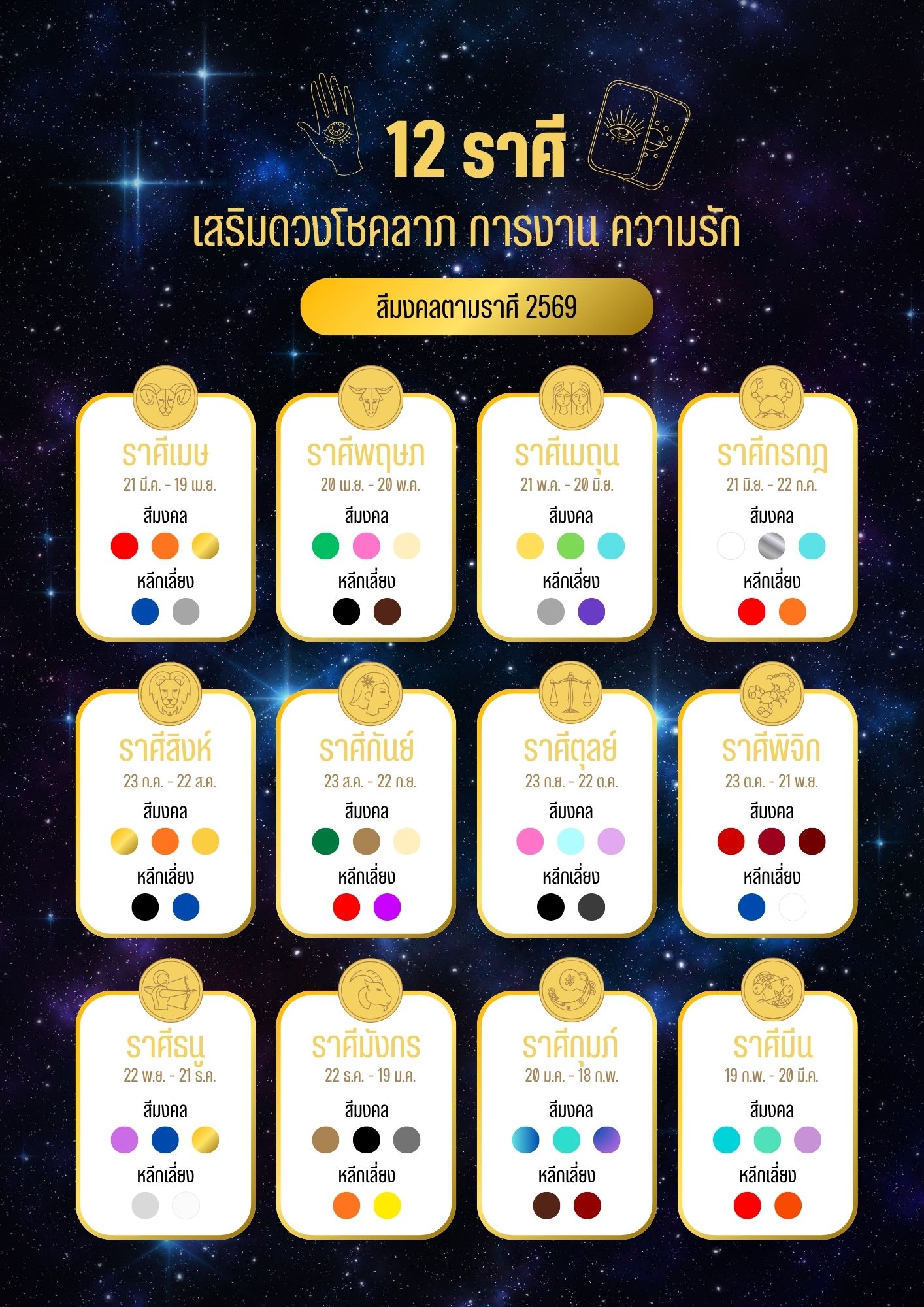 สีมงคลตามราศี 2569 ครบทุกราศี! เสริมดวงโชคลาภ การงาน และความรักทั้งปี