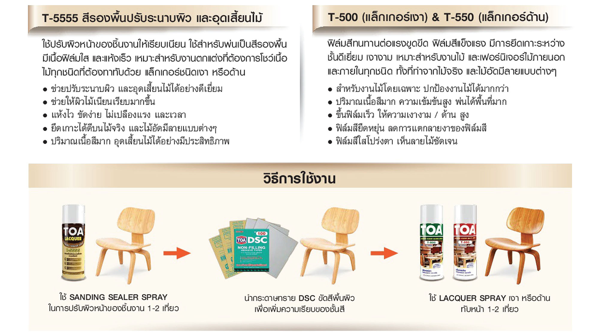 สเปรย์ แล็กเกอร์ ทีโอเอ ใช้ยังไง? มีตัวไหนบ้าง