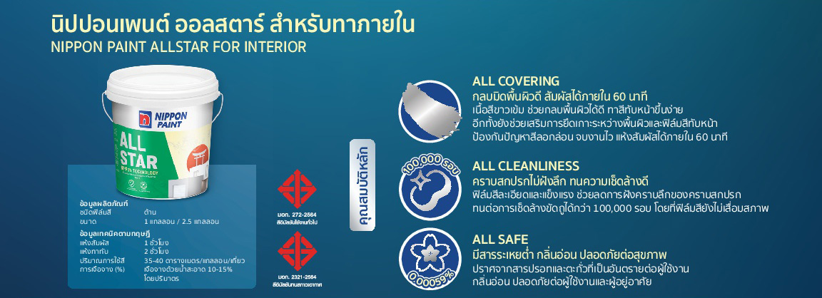 รู้จักซีรี่ย์ “นิปปอนเพนต์ ออลสตาร์” สีทาบ้านคุณภาพสูง นวัตกรรมญี่ปุ่น