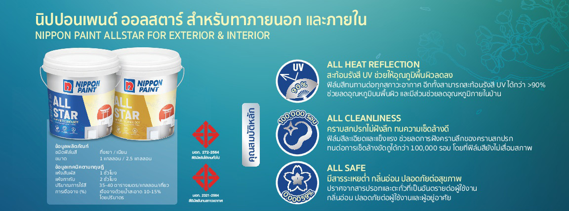รู้จักซีรี่ย์ “นิปปอนเพนต์ ออลสตาร์” สีทาบ้านคุณภาพสูง นวัตกรรมญี่ปุ่น