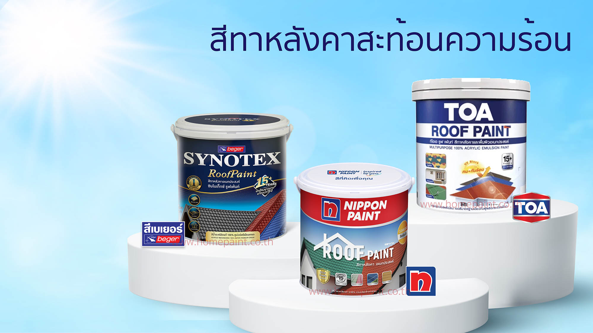 สีสะท้อนความร้อนหลังคา คืออะไร? แนะนำสีทาหลังคากันความร้อนยอดนิยมปี 2569