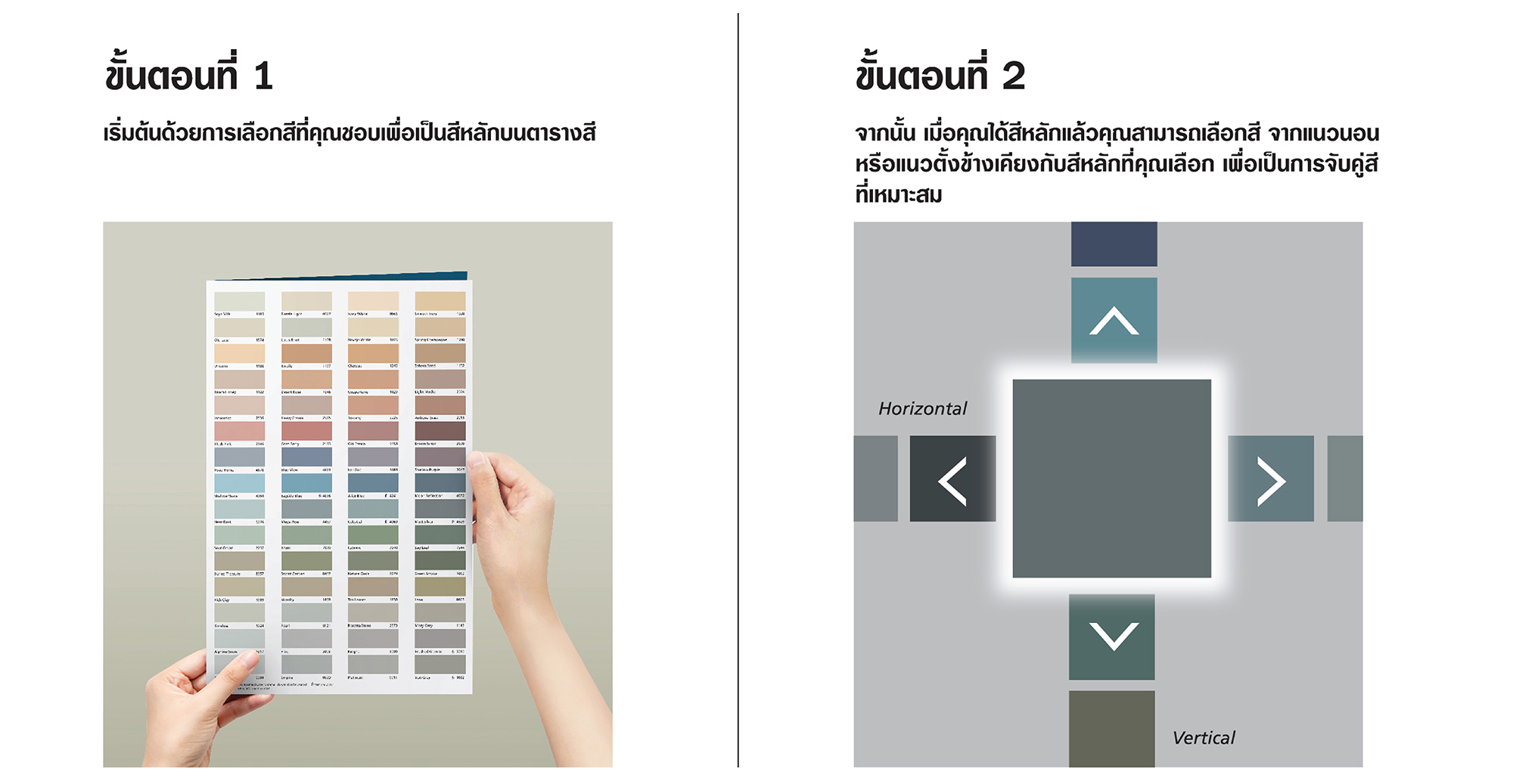 ตัวช่วยการเลือกสีทาบ้าน โจตัน คัลเลอร์การ์ด Jotun Colour