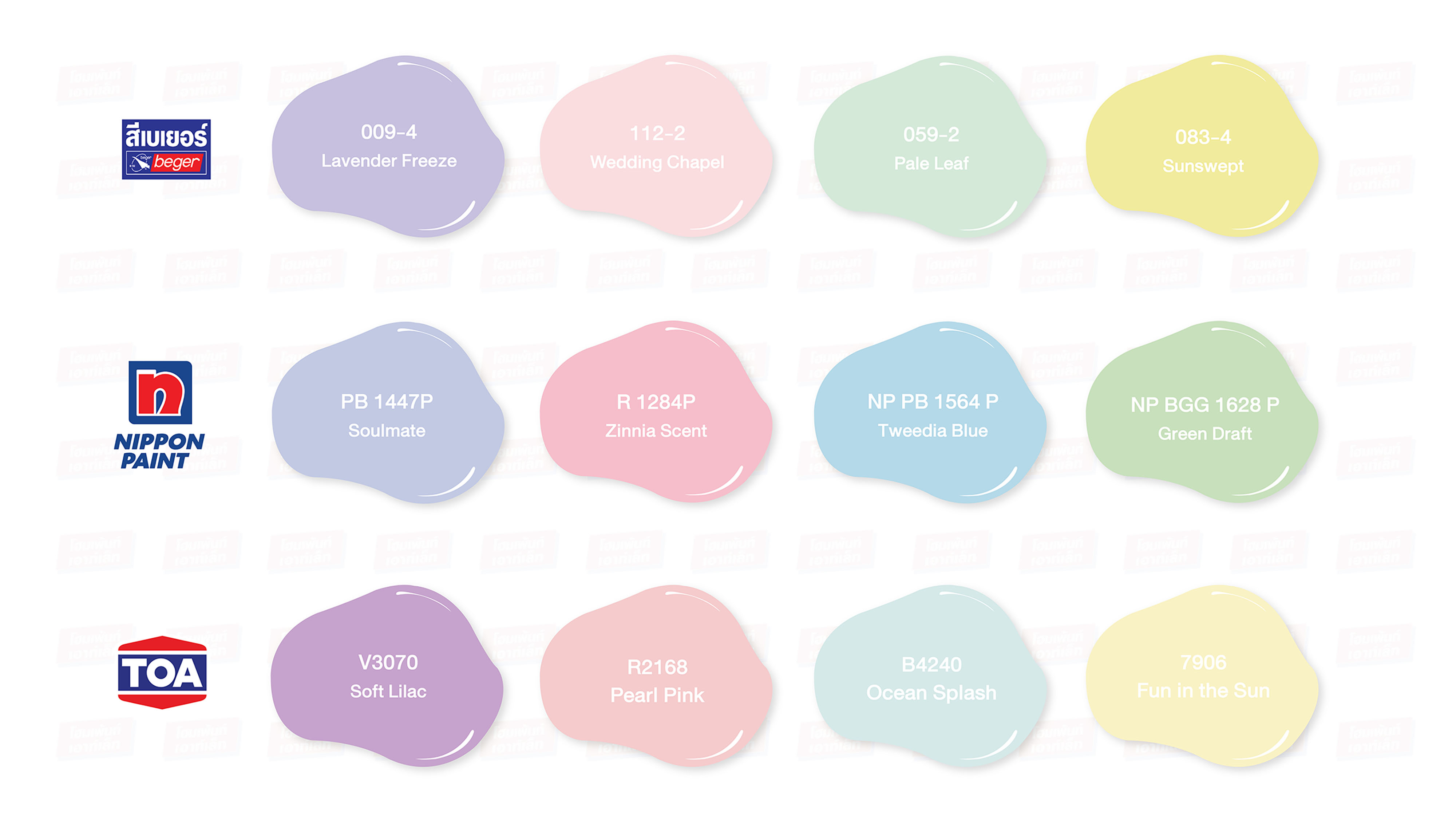 แชร์ไอเดียโค้ดสีทาบ้าน สีพาสเทล