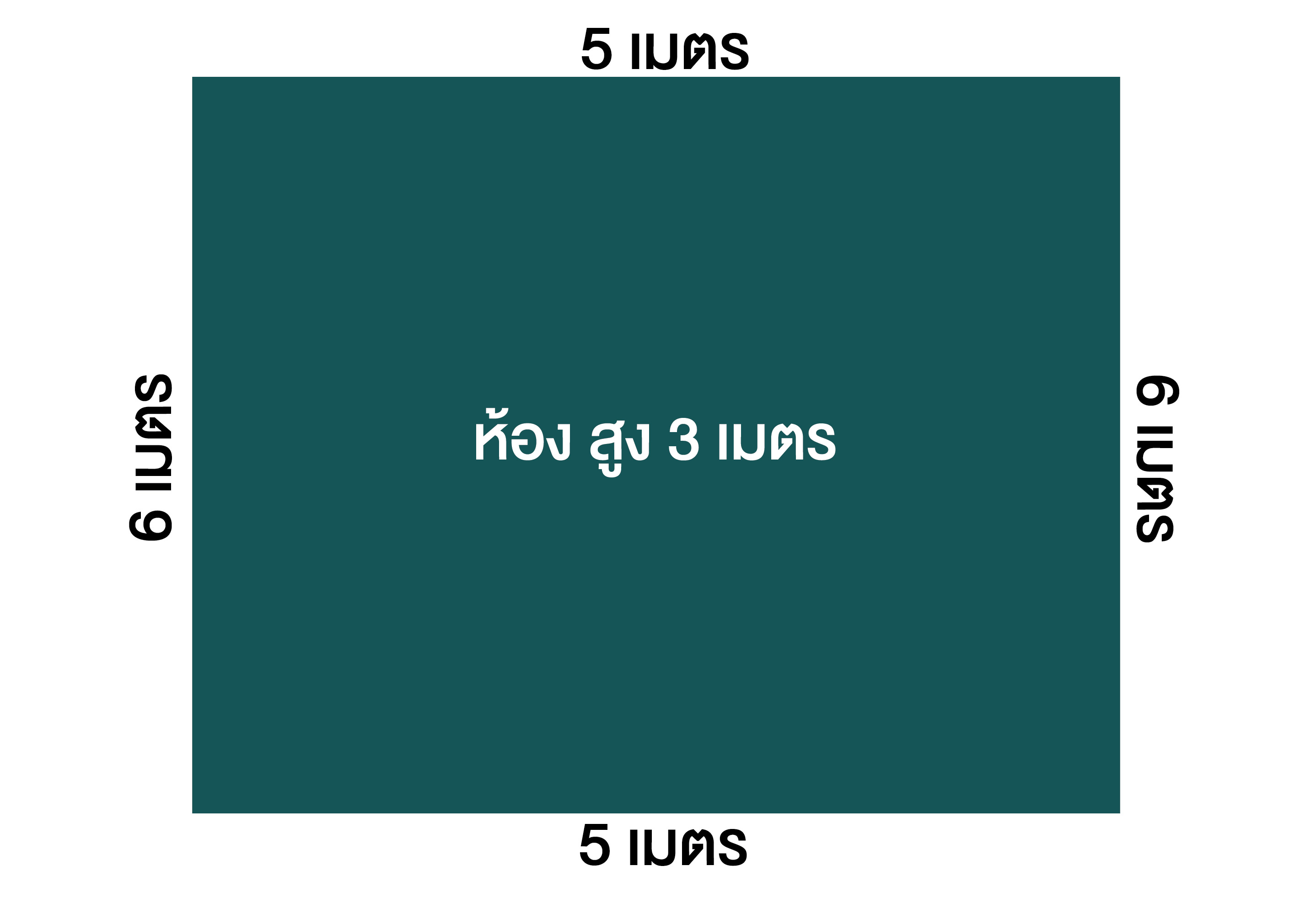 วิธีคำนวณการทาสี สีเท็กเจอร์ สีนูนโปรไฟล์