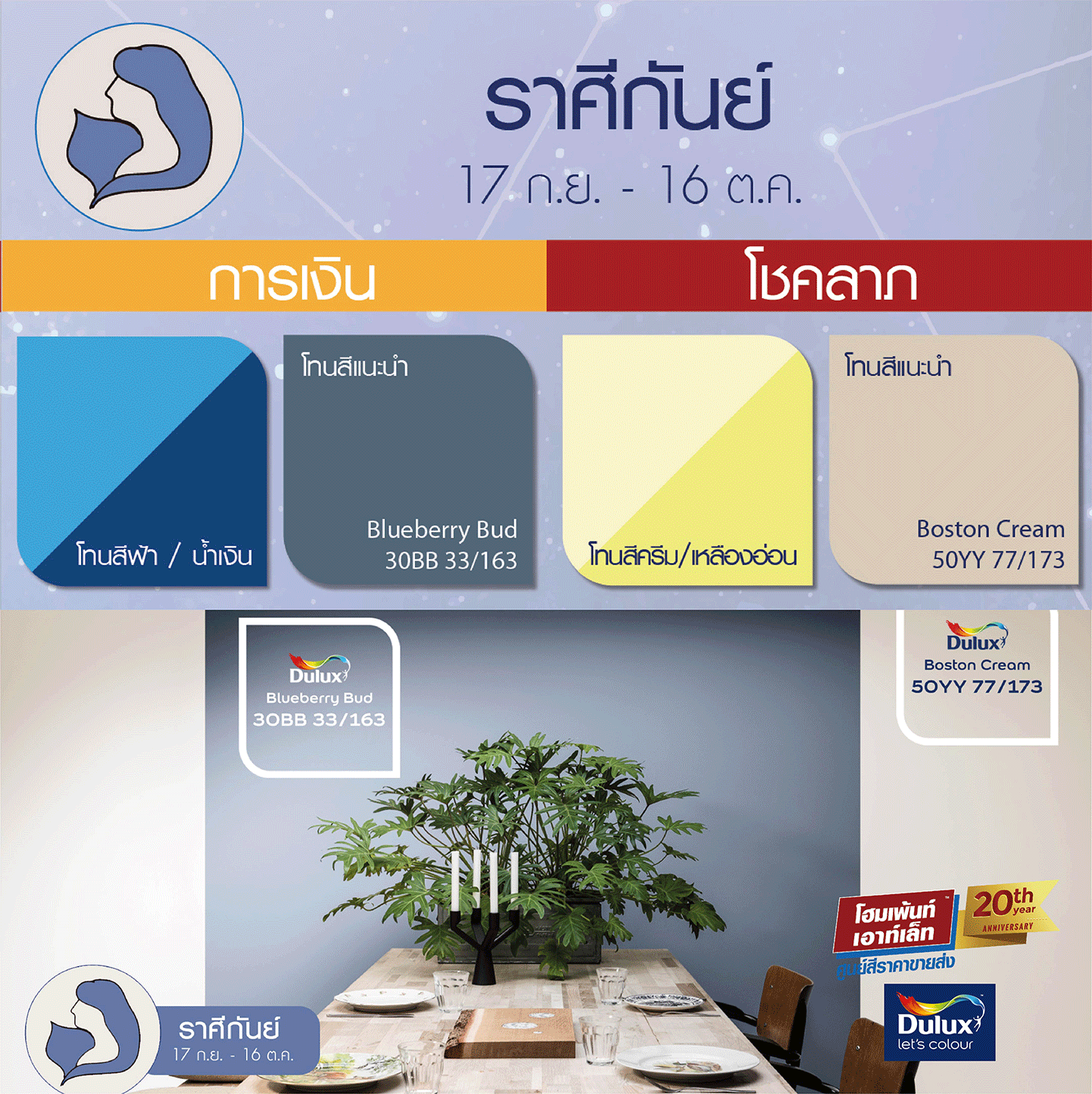 สีทาบ้านเสริมดวง  #ฮวงจุ้ยสีทาบ้าน ที่จะทำให้คุณปังๆ เฮงๆ