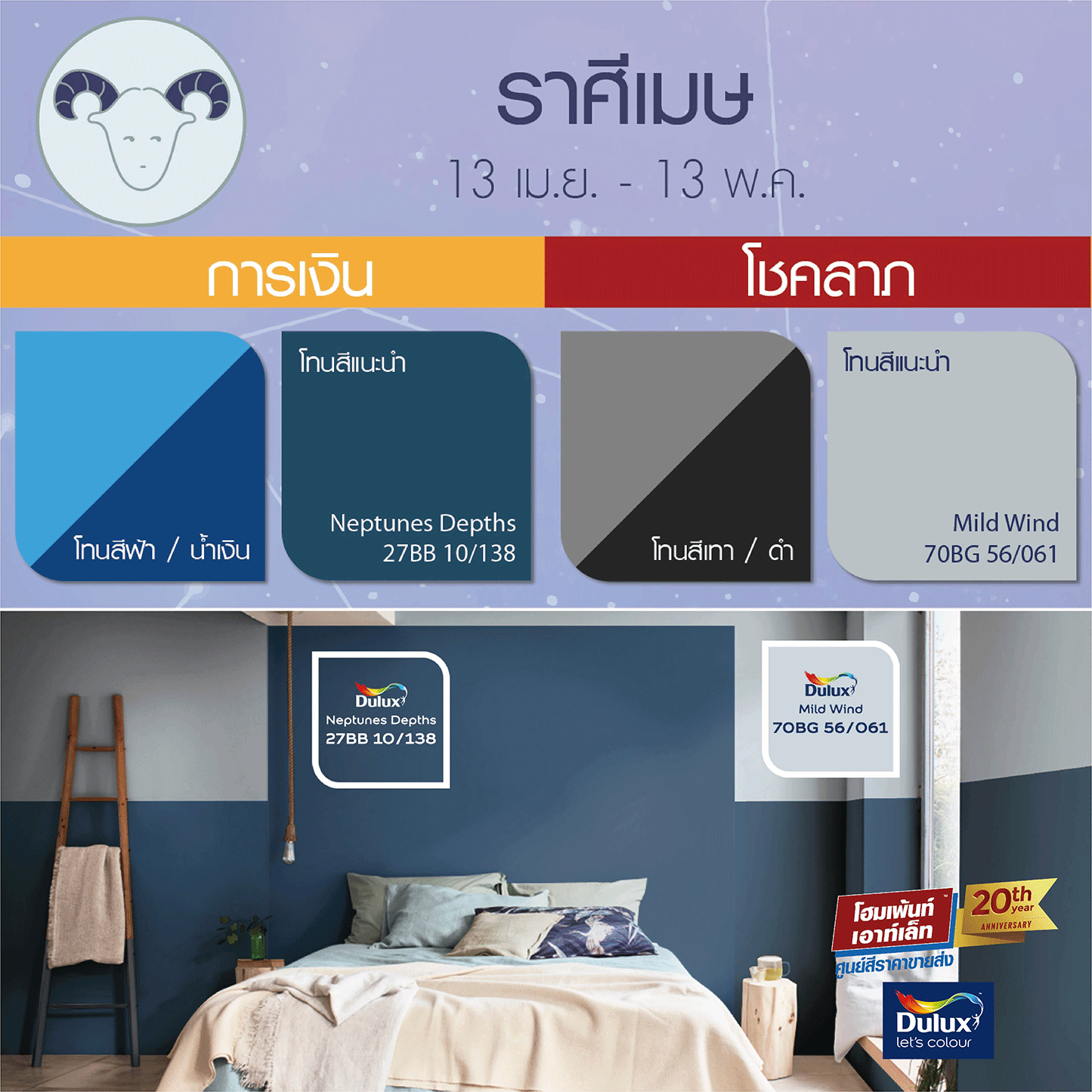 สีทาบ้านเสริมดวง #ฮวงจุ้ยสีทาบ้าน ที่จะทำให้คุณปังๆ เฮงๆ