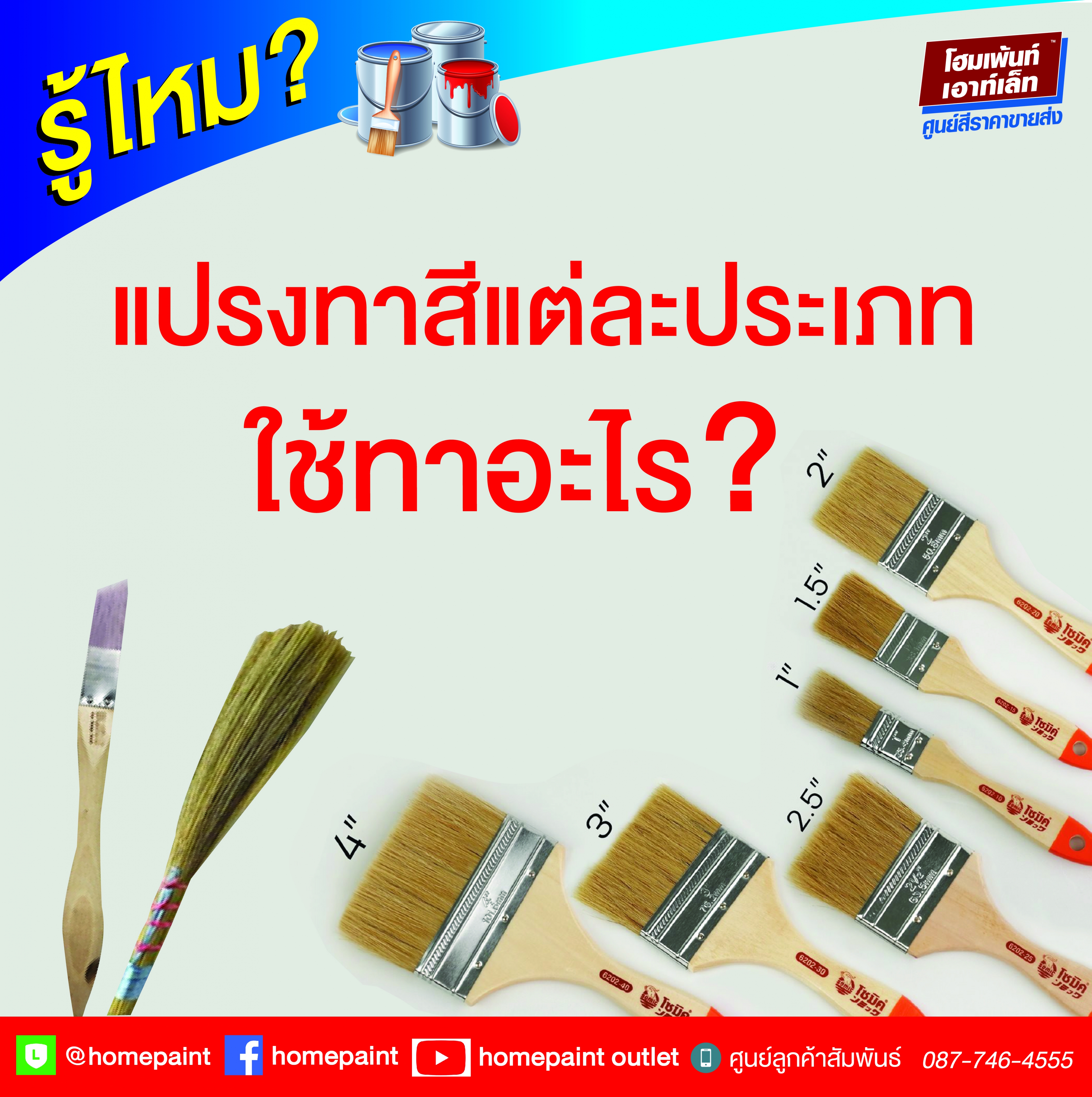 รู้ไหม? แปรงทาสีแต่ละประเภท ใช้ทาอะไร?