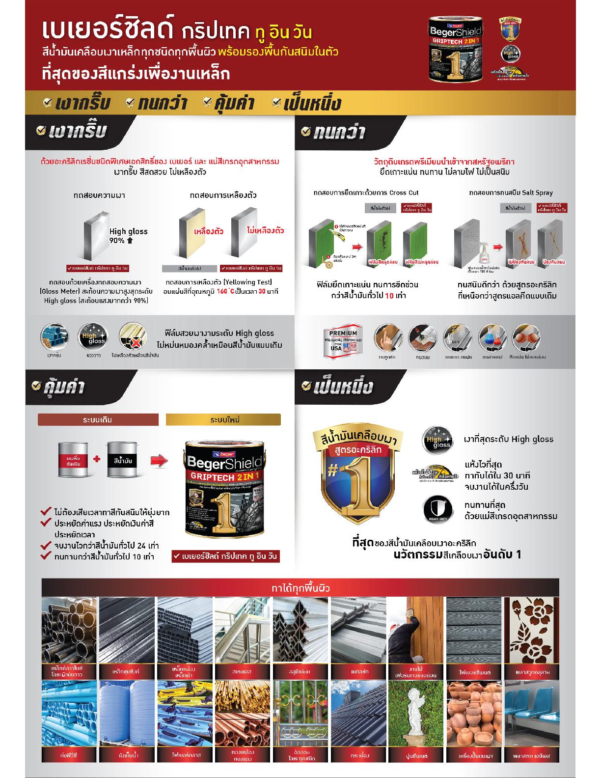 เบเยอร์ชิลด์ กริปเทค ทู อิน วัน / BegerShield GripTech 2in1